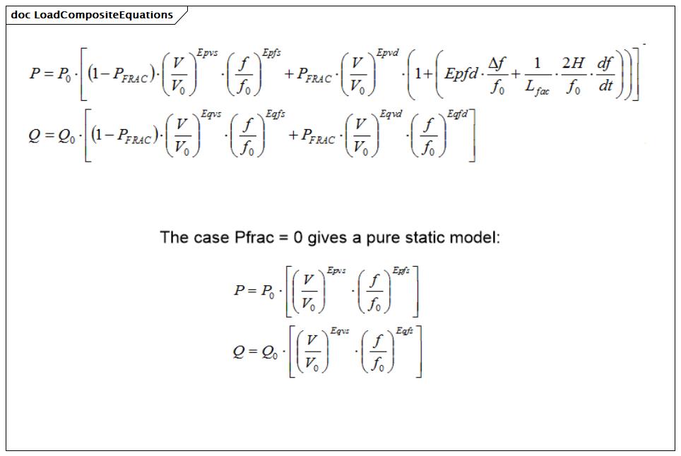 LoadCompositeEquations (baseline)