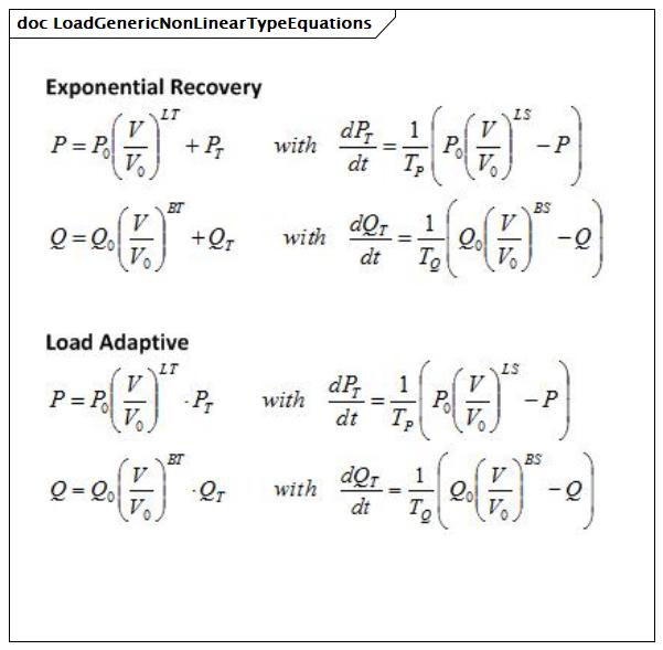 LoadGenericNonLinearTypeEquations (baseline)