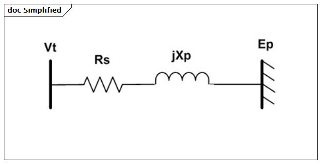 Simplified (baseline)