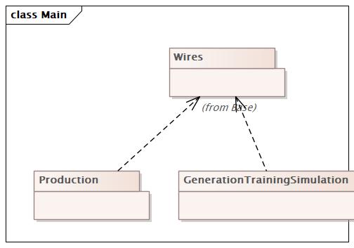 DocGeneration (baseline)