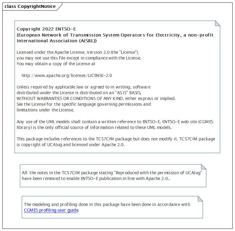 CopyrightNotice (destination)