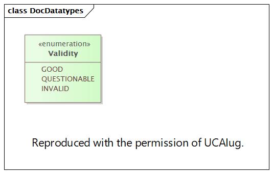 DocDatatypes (destination)