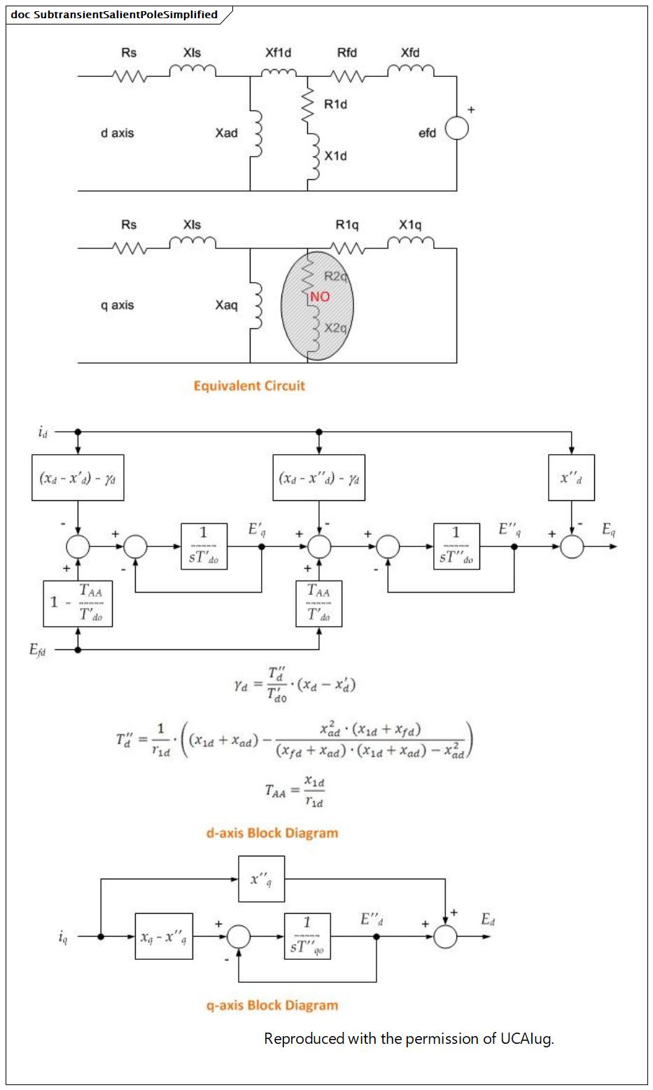 SubtransientSalientPoleSimplified (destination)
