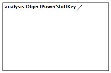 ObjectPowerShiftKey (destination)