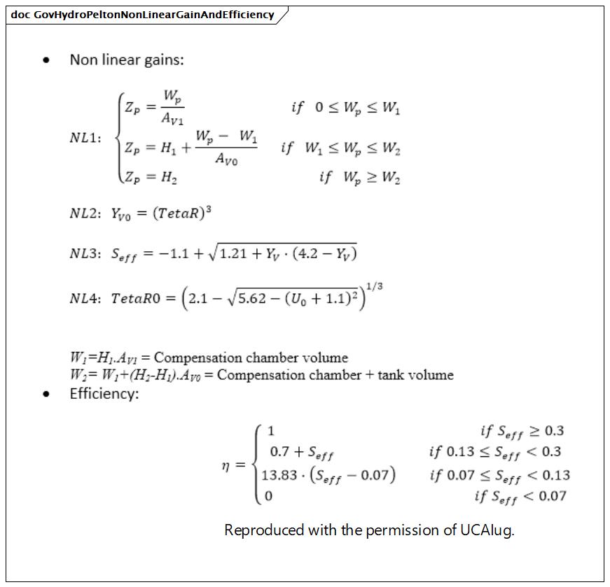 GovHydroPeltonNonLinearGainAndEfficiency (destination)