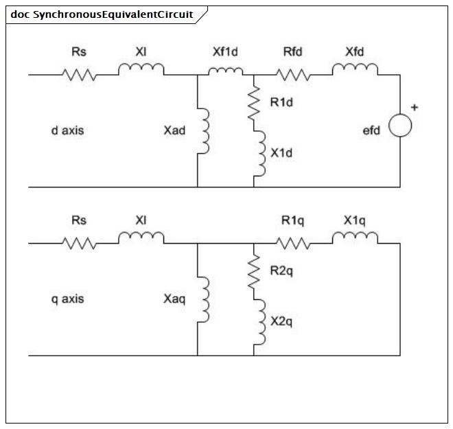 SynchronousEquivalentCircuit (baseline)