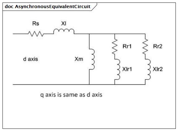 AsynchronousEquivalentCircuit (baseline)