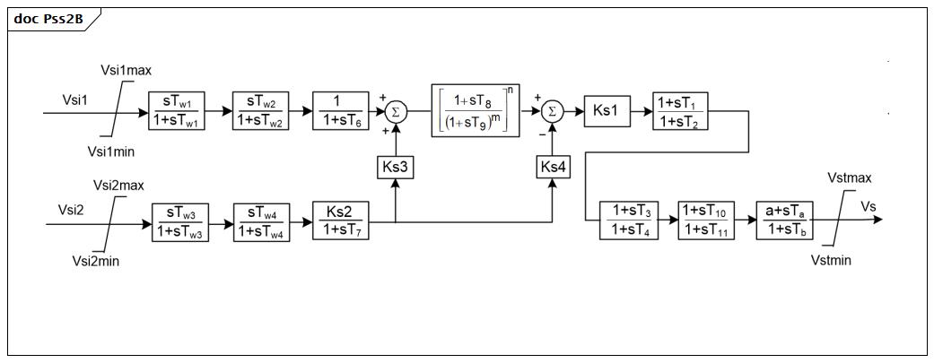 Pss2B (baseline)