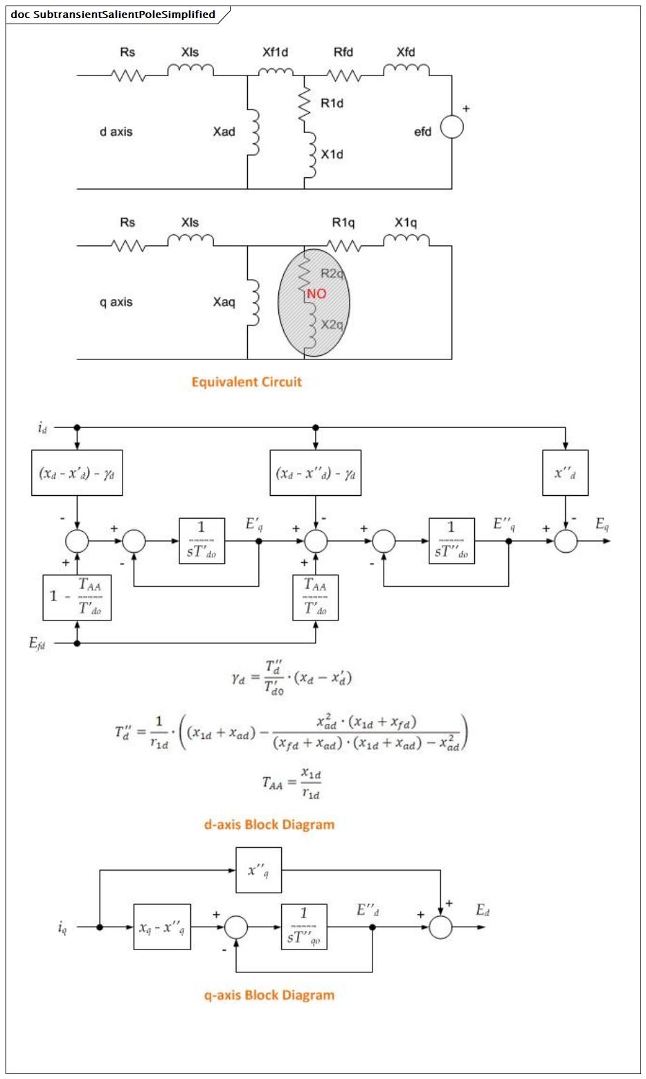 SubtransientSalientPoleSimplified (baseline)