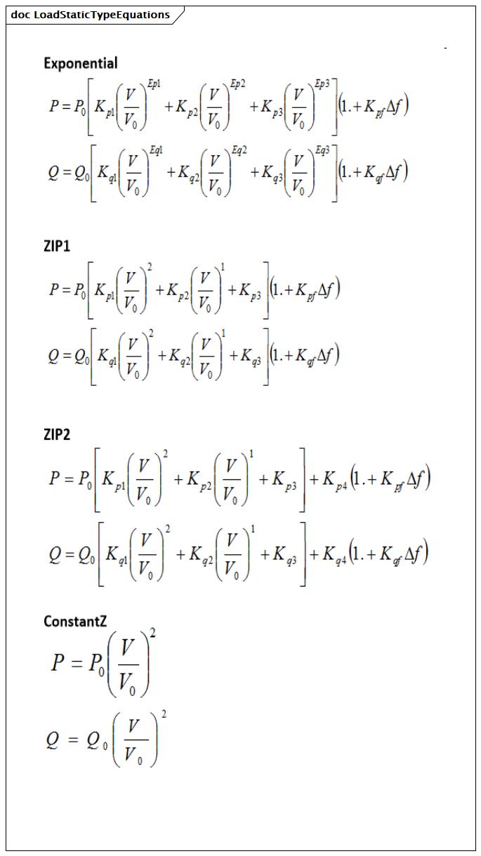 LoadStaticTypeEquations (baseline)