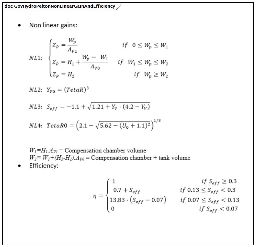 GovHydroPeltonNonLinearGainAndEfficiency (baseline)