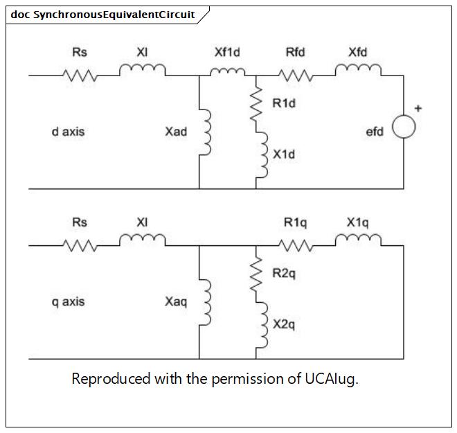SynchronousEquivalentCircuit (destination)