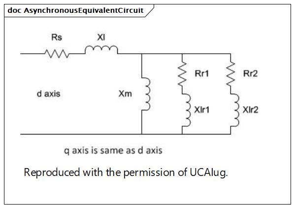 AsynchronousEquivalentCircuit (destination)