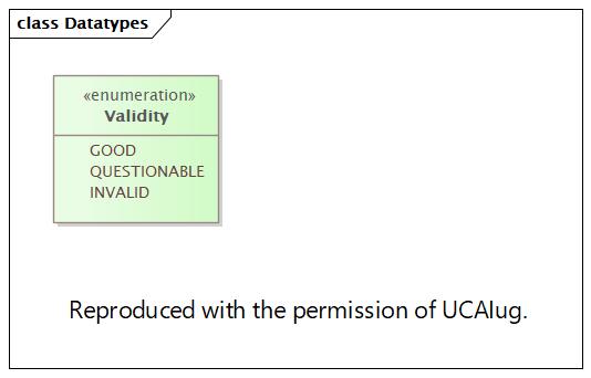 Datatypes (destination)