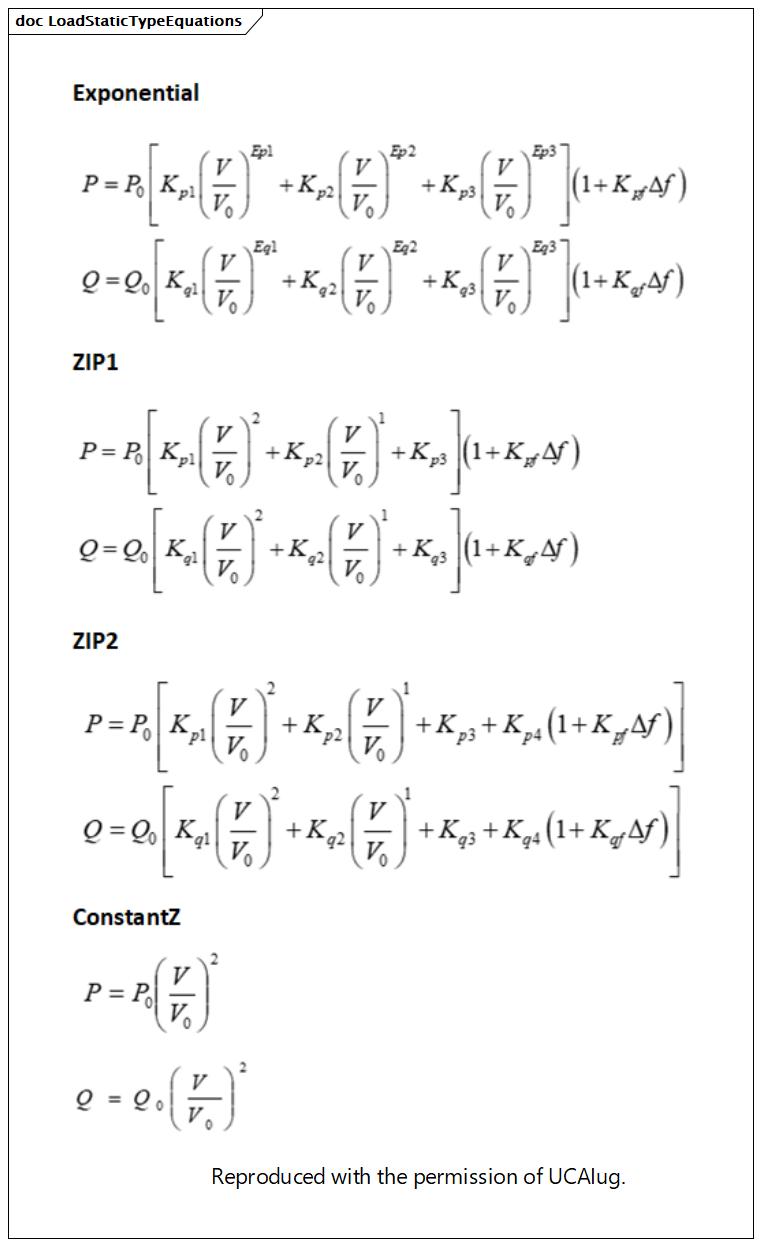 LoadStaticTypeEquations (destination)
