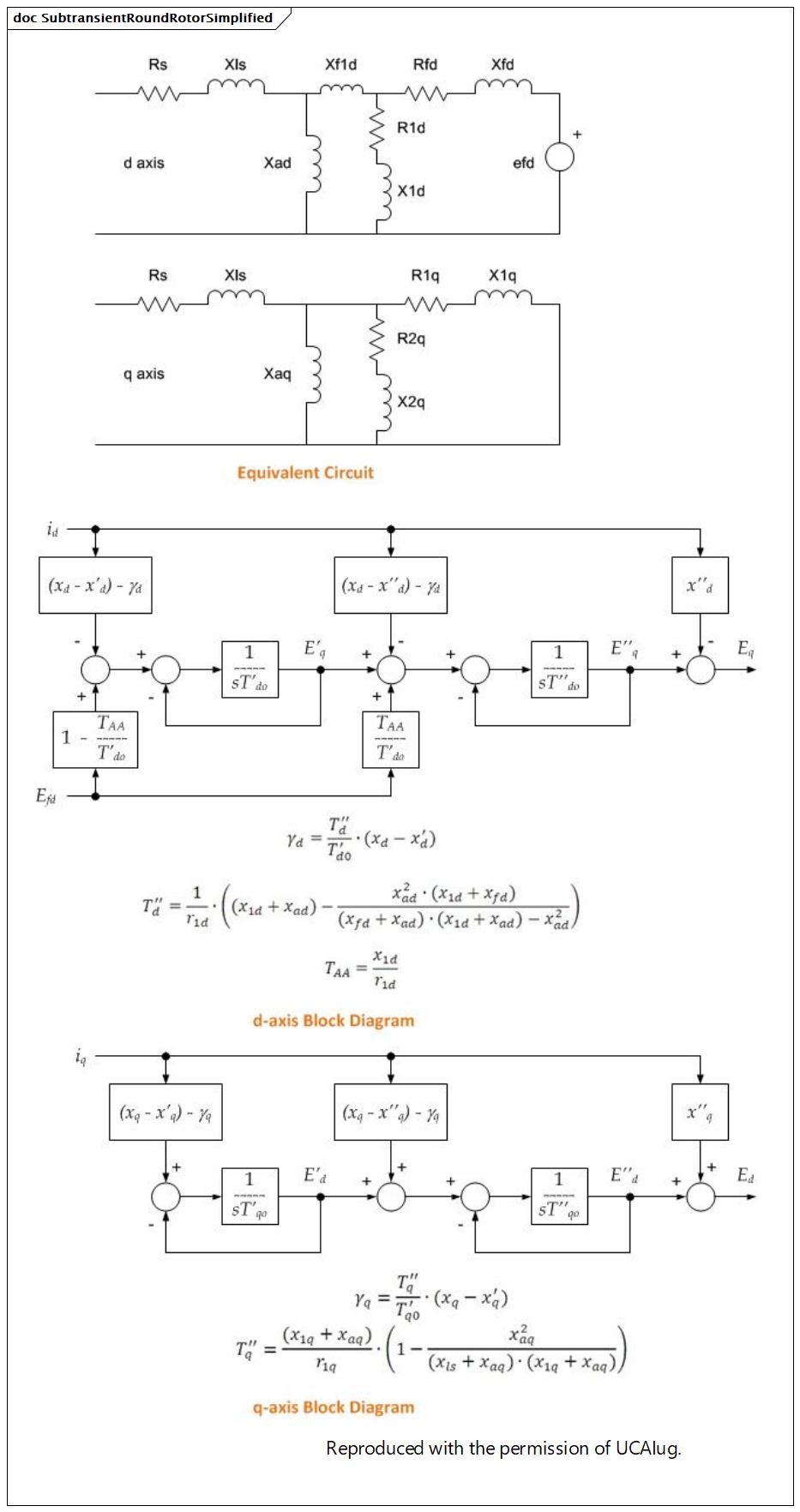 SubtransientRoundRotorSimplified (destination)