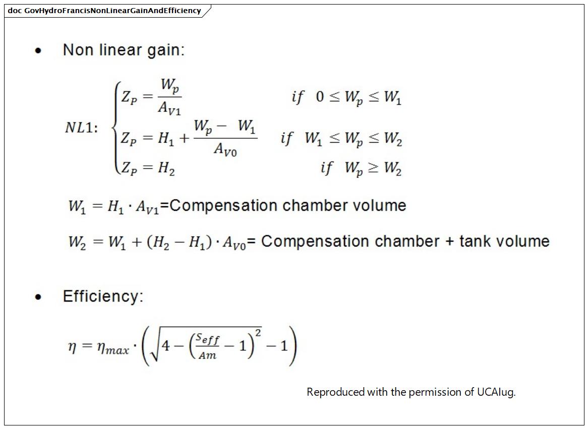 GovHydroFrancisNonLinearGainAndEfficiency (destination)