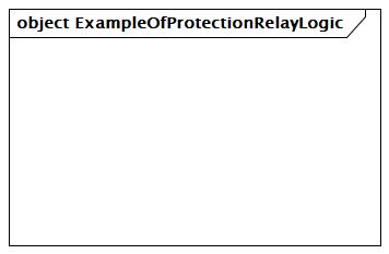 ExampleOfProtectionRelayLogic Diagram