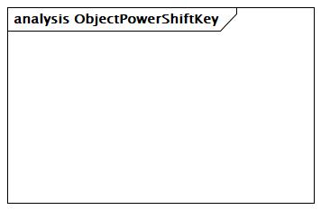 ObjectPowerShiftKey Diagram